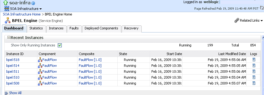 bpel_dashboard_upper.gifの説明が続きます