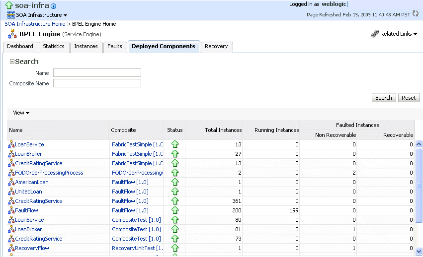 bpel_se_deployedcomps.gifの説明が続きます