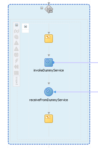 図9-16の説明が続きます