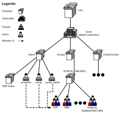 図F-2の説明が続きます