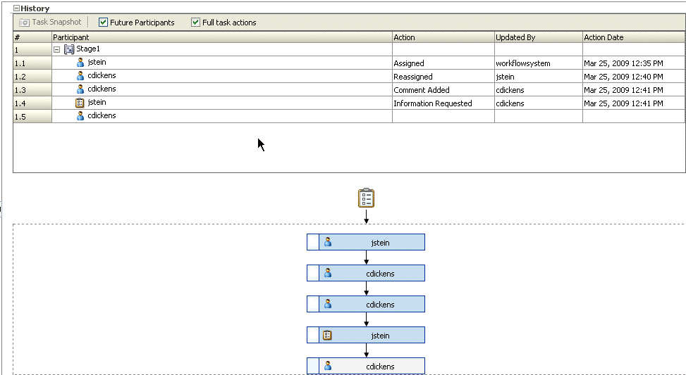 この図の説明が続きます