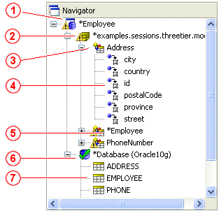 図5-4の説明が続きます