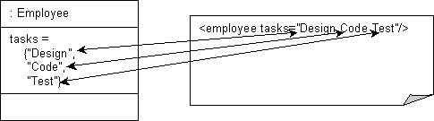 図53-19の説明が続きます