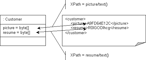 図53-6の説明が続きます