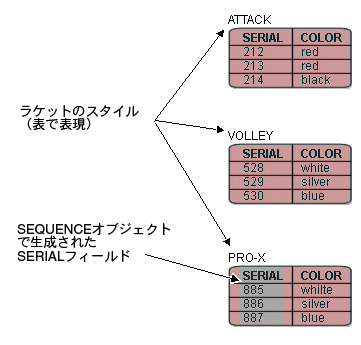 図18-4の説明が続きます