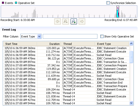 図3-10の説明が続きます