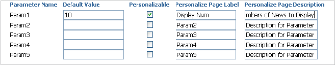 Portlet Parameters Section of the Source Page