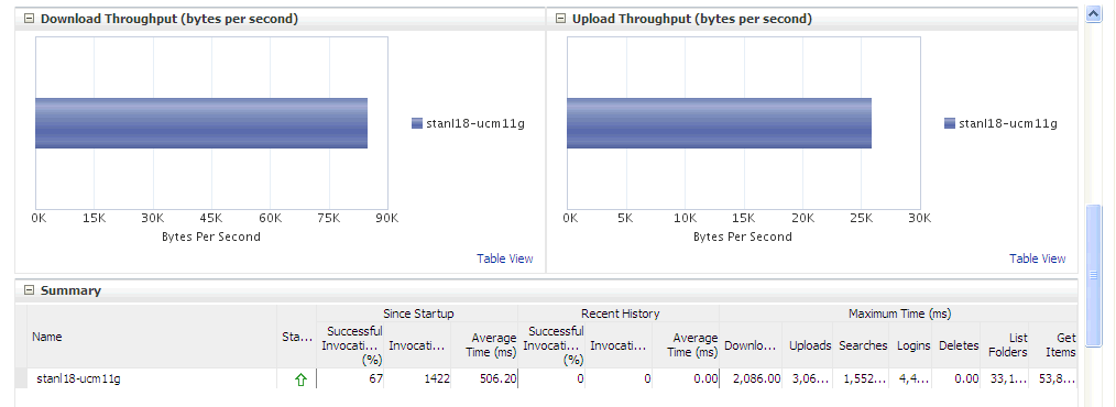 Description of Figure 36-4 follows