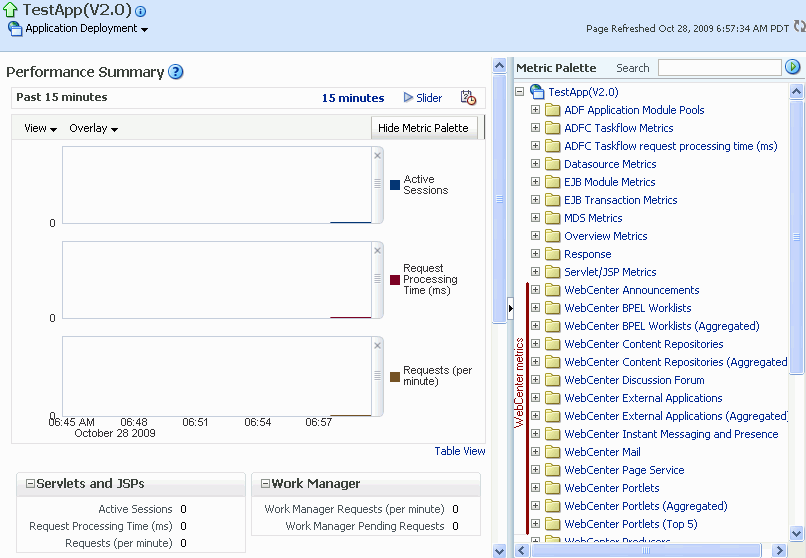 Description of Figure 36-29 follows