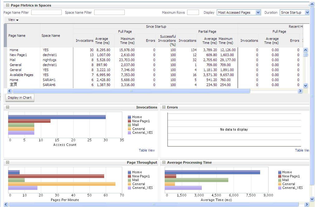 Description of Figure 36-24 follows