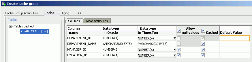 Surrounding text describes defaultrootvalue.gif.