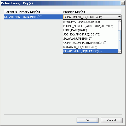 Surrounding text describes newforeignkey.gif.