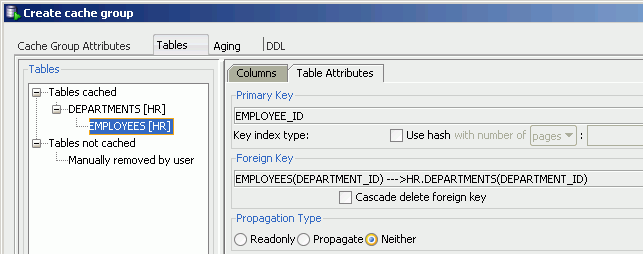 Surrounding text describes propagationtypechild.gif.
