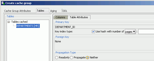 Surrounding text describes propagationtyperoot.gif.