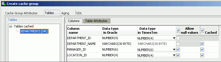Surrounding text describes selectrootcolumns.gif.