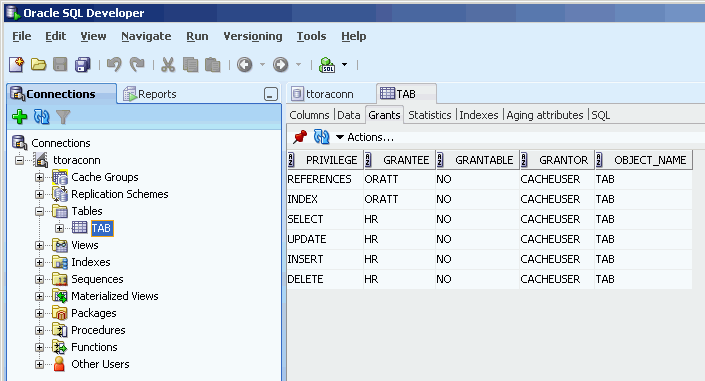 Surrounding text describes tableprivileges.gif. Surrounding text describes tableprivileges.gif.