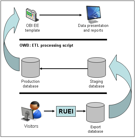 図R-1の説明が続きます