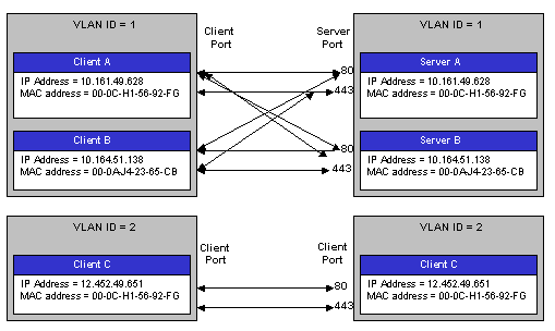 図P-1の説明が続きます