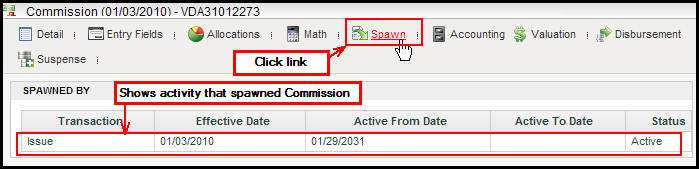 Spawn activity details