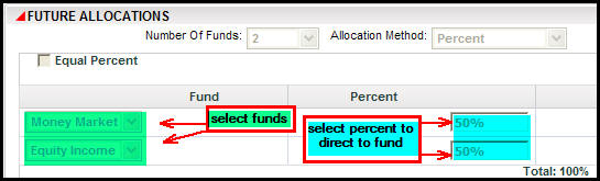 Future allocation fund selection and percent to direct to fund