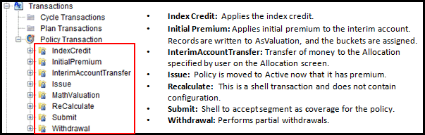 Index Fund Transactions in Prototype Plan