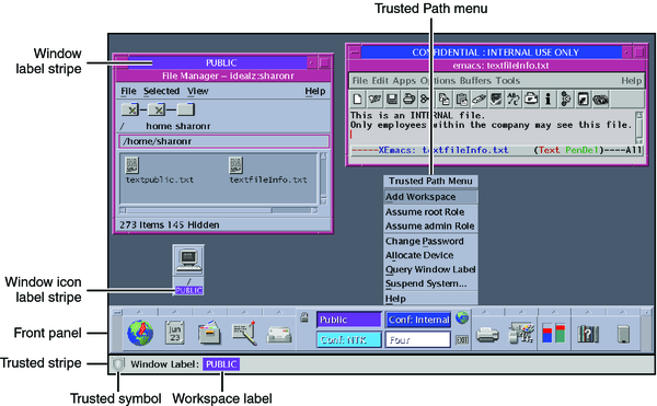 image:Screen shows labels on windows and icons, the trusted stripe with the trusted symbol and work space label, and the Trusted Path menu.