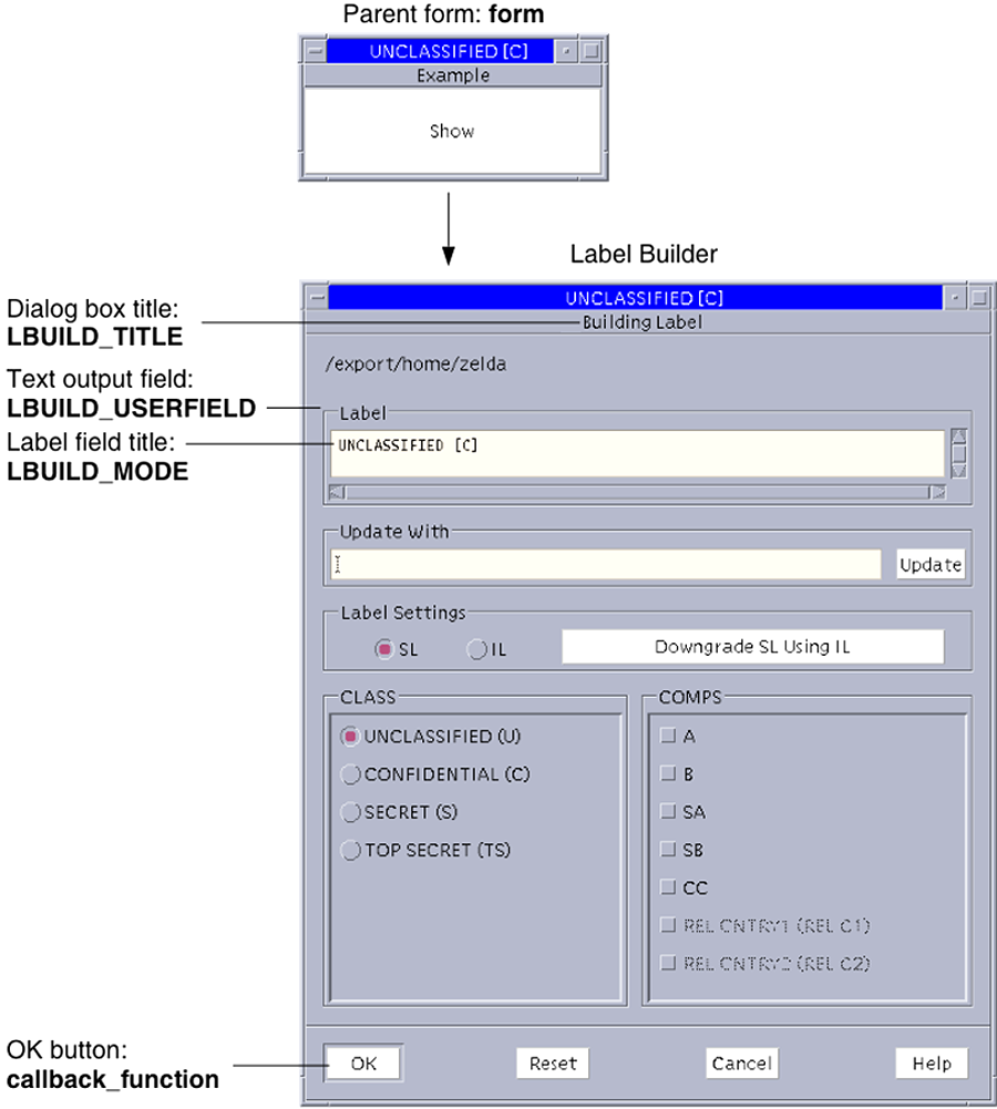 image:Window shows the parts of a Label Builder. Callouts show dialog box title, user field, label build field, and OK button callback function.