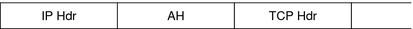 image:Graphic shows the AH header between the IP header and the TCP header.