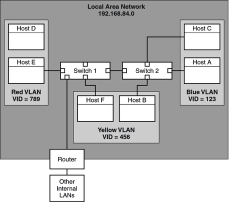 image:The surrounding context describes the figure's content.