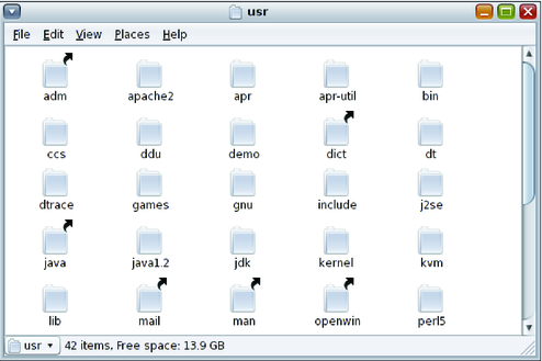 image:Spatial Icon View
