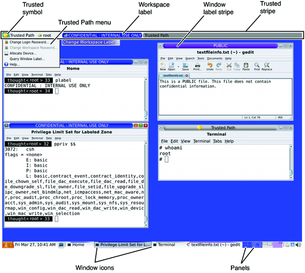 image:Screen shows labels on windows and panels, the trusted stripe with the trusted path menu, trusted symbol, and workspace label.