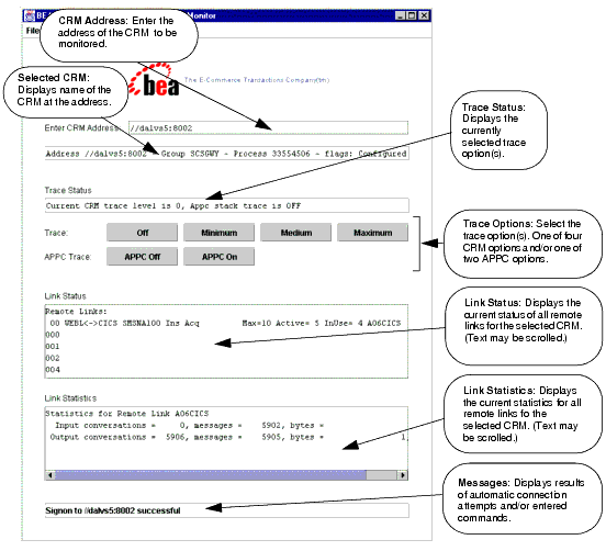 CRM Monitorの表示