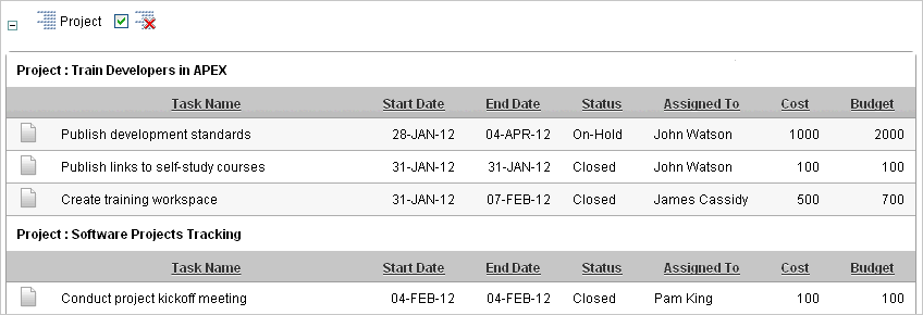 Description of ir_ctrl_break_rpt.gif follows