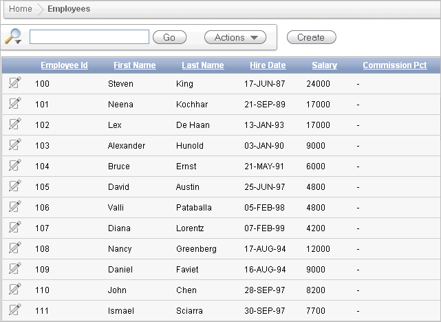 Description of bldap_emprpt.gif follows