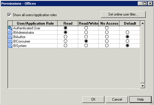 Description of Figure 12-3 follows