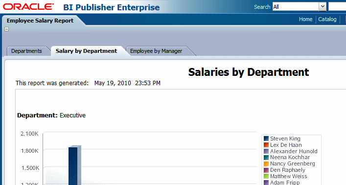 Description of Figure 3-84 follows