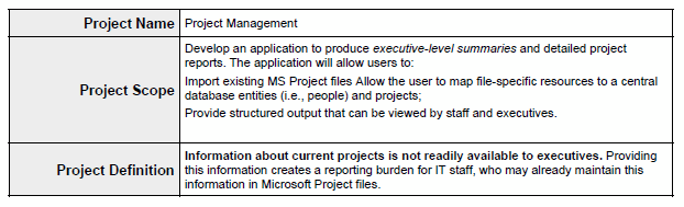 Description of Figure 14-2 follows