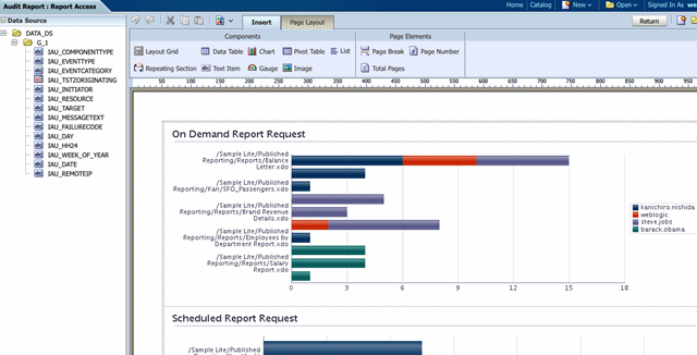 Surrounding text describes Figure 13-14 .