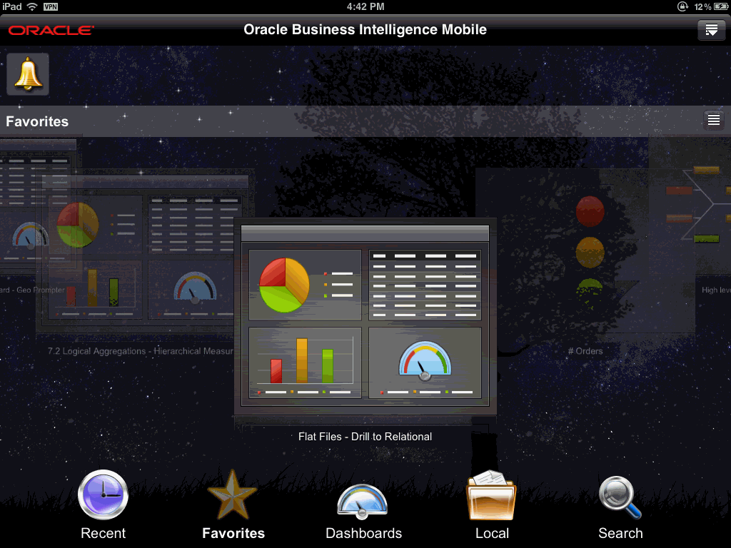 Carousel Sub-view of Favorites View