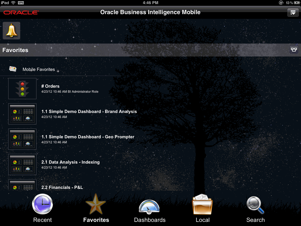 List Sub-view of Favorites View