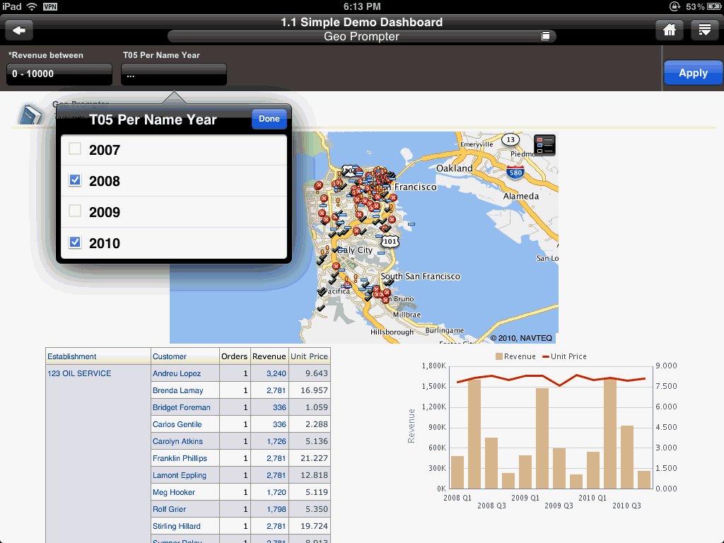 Prompt in a dashboard on an iPad