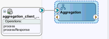 Description of Figure 9-2 follows