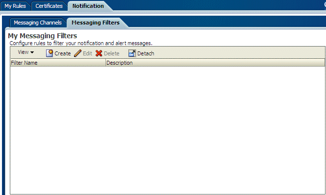 Description of Figure 32-53 follows