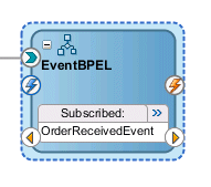 Description of Figure 41-10 follows