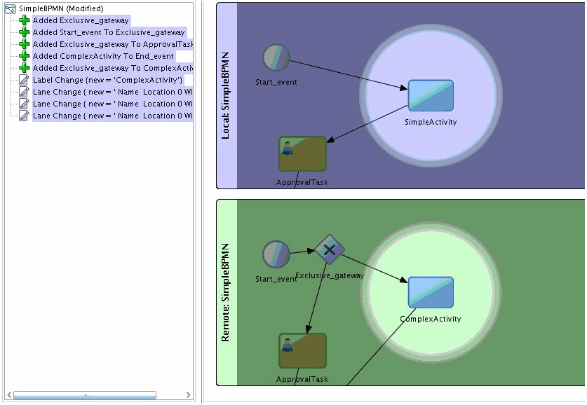 Shows the Process Differ dialog.