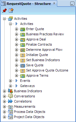 Description of Figure 3-12 follows