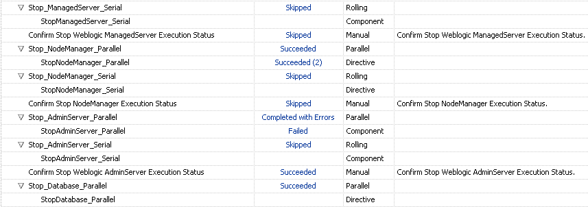 Description of Figure 5-4 follows
