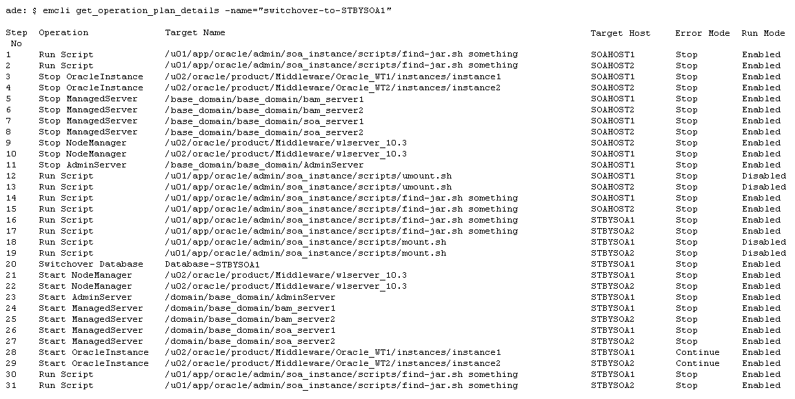 Description of Figure 5-5 follows