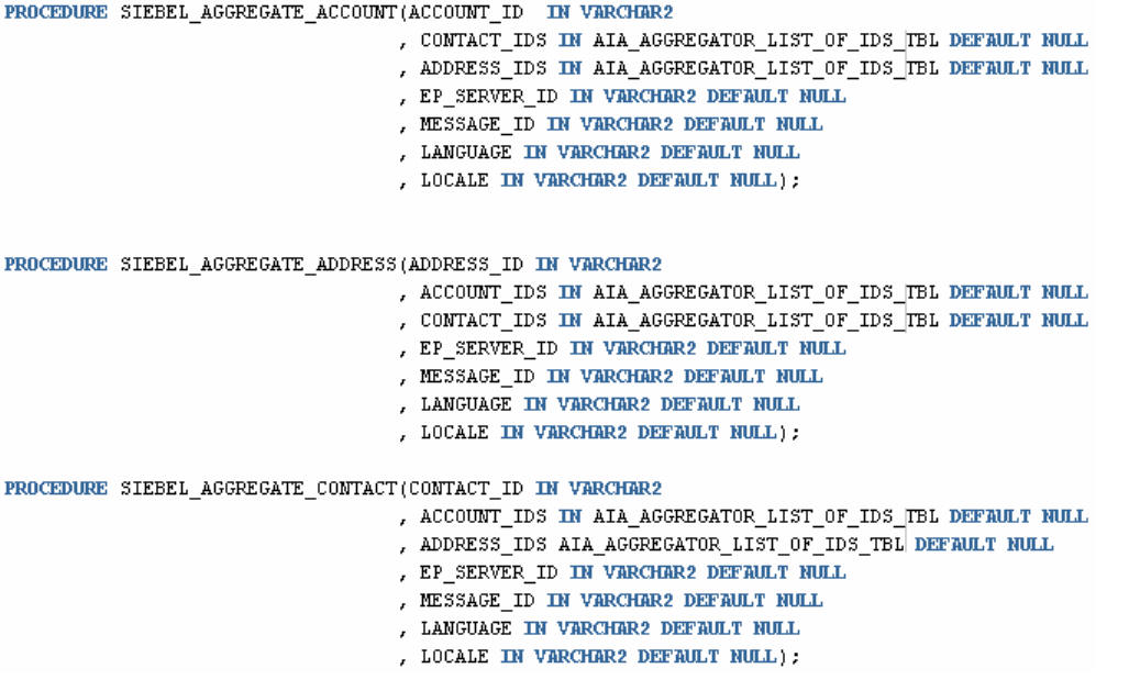 Surrounding text describes Figure 22-3 .