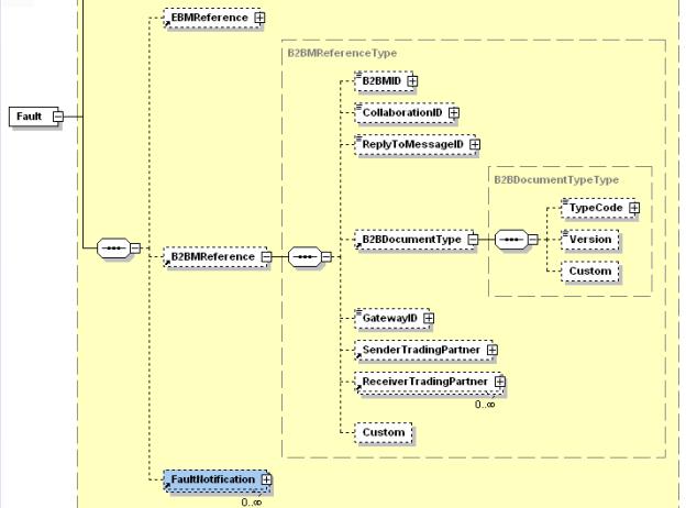 This image is described in surrounding text